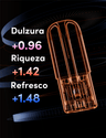 Comparison of Vcot™ and Standard MESH; Comparación de Vcot™ y MESH estándar PC | RELX España Official