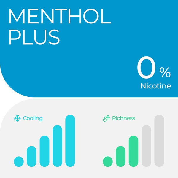 Buy RELX ES E-cigrette Vape Pods Pro Sin Nicotina MENTHOL PLUS(Menta) 0mg/ml Flavor Flavour Top E-Cigarettes in the UK |  RELX ES Vapeador E-cigrette Pods Pro Sin Nicotina Menta Sin Nicotina 0mg/ml Flavor Flavour Los mejores cigarrillos electrónicos del Reino Unido 💰
