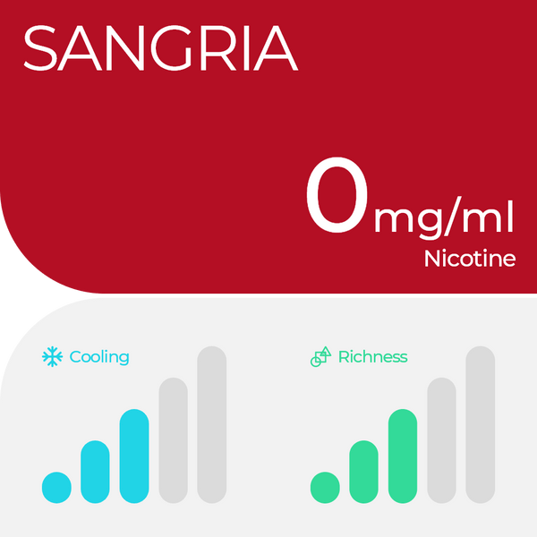 Buy RELX ES E-cigrette Vape Pods Pro Sin Nicotina Sangria 0mg/ml Flavor Flavour Your Vaping Journey Starts Here |  RELX ES Vapeador E-cigrette Pods Pro Sin Nicotina Sangria Sin Nicotina 0mg/ml Flavor Flavour Su viaje Vaping comienza aquí 💰
