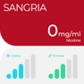 RELX Pods Pro - Sin Nicotina 3