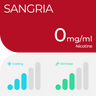 RELX Pods Pro - Sin Nicotina