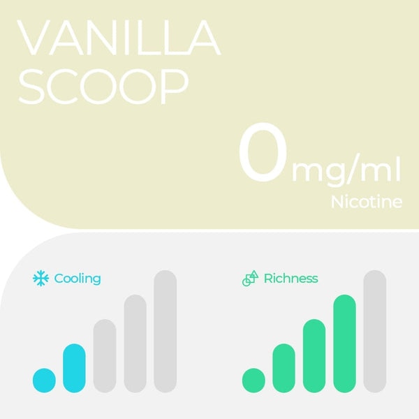 Order RELX ES E-cigrette Vape Pods Pro Sin Nicotina Vanilla Scoop 0mg/ml Flavor Flavour Top E-Cigarettes in the UK |  RELX ES Vapeador E-cigrette Pods Pro Sin Nicotina Vanilla Scoop Sin Nicotina 0mg/ml Flavor Flavour Los mejores cigarrillos electrónicos del Reino Unido 💰

